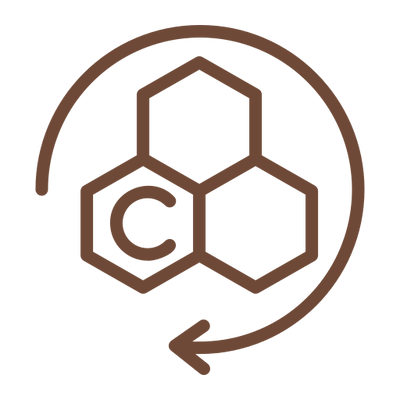 Centella-Asiática